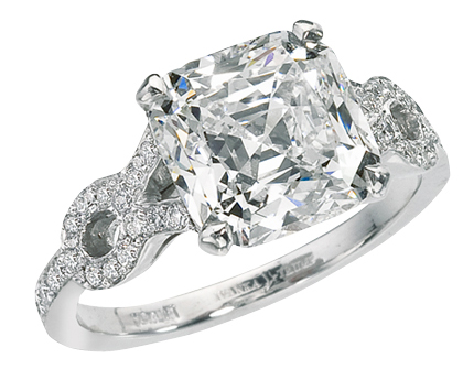 engagement ring etiquette tips